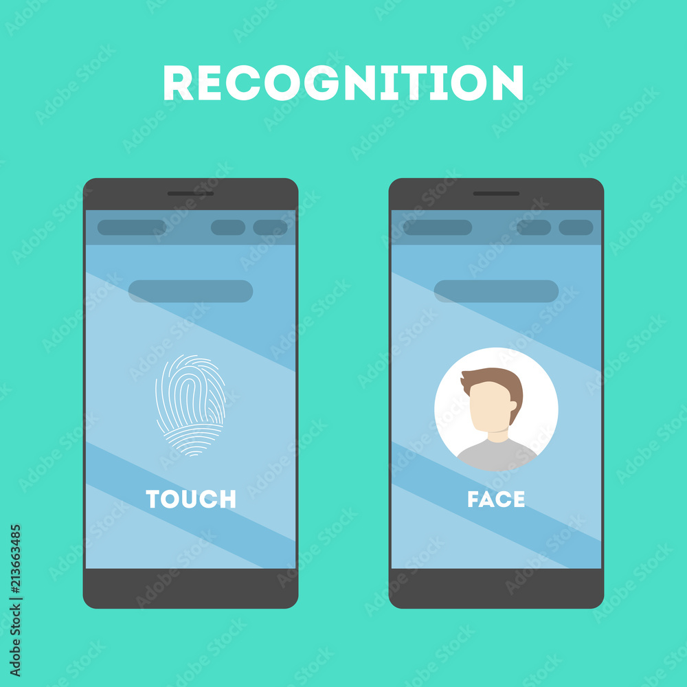 Poster smartphone with a face recognition and fingerprint scanner