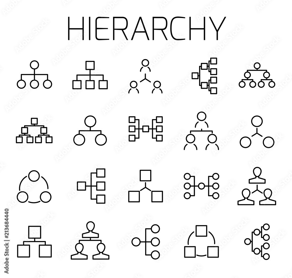 Poster hierarchy related vector icon set.