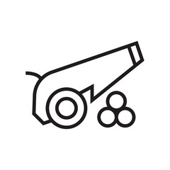 Canon icon vector sign and symbol isolated on white background, Canon logo concept