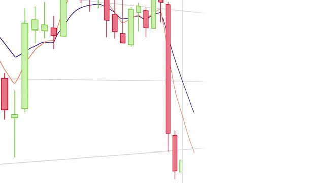 Candlestick Trading Chart Close-up on White Background - Stock and cryptocurrency trading animation concept