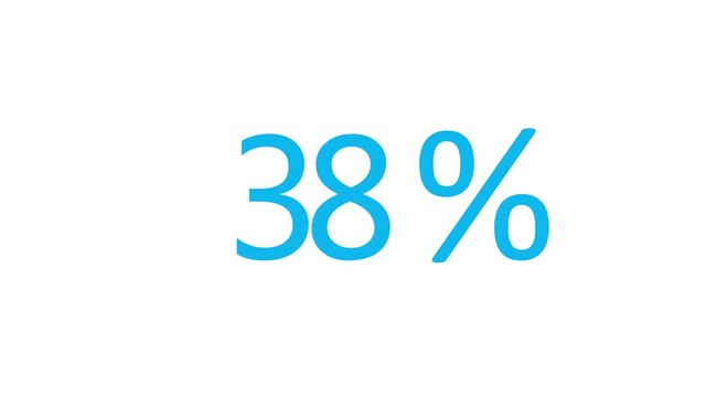 4k,0 to 100 percentage increasing.