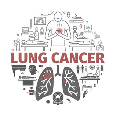 Fototapeta premium Lung Cancer banner. Symptoms, Causes, Treatment. Vector signs for web graphics.