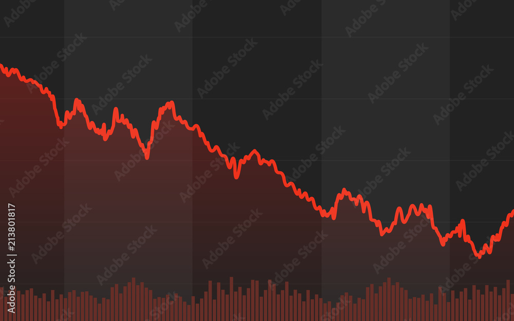 Wall mural abstract financial bar chart with red downtrend line graph on black color background