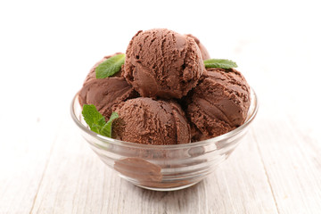 chocolate ice cream