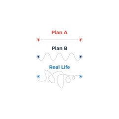 Plan concept with smooth route A and rough B