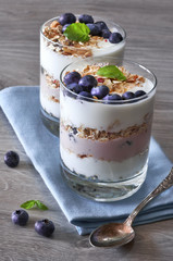 Yogurt with muesli and blueberries with mint, healthy dessert on neutral wood