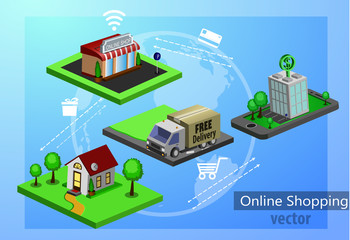 Mobile shopping e-commerce