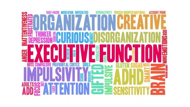 Executive Function ADHD Animated Word Cloud