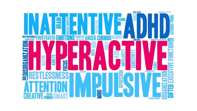 Hyperactive ADHD Animated Word Cloud