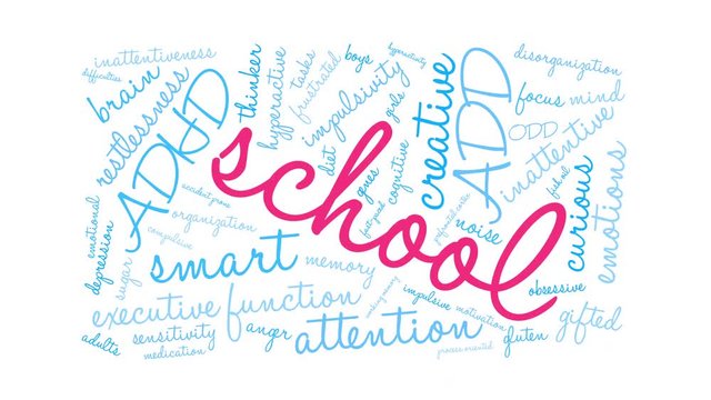 School ADHD Animated Word Cloud