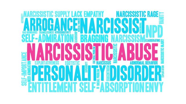 Narcissistic Abuse Animated Word Cloud