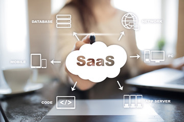 SaaS, Software as a Service. Internet and networking concept.