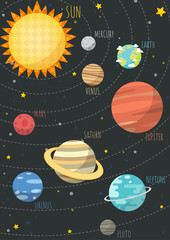 The Colorful Solar System. Sun and Planets on orbit with universe background , Vector illustrations  in cartoon style.