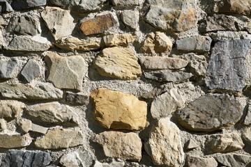 Wall background view
