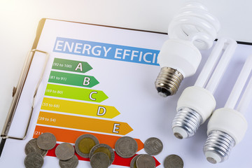 Energy efficiency concept with energy rating chart