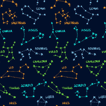 Zodiac pattern. Constellations doodles background. Zodiac signs. Stars sketch. Cosmic. Space. Virgo. Aquarius. Libra. Capricorn. Aries. Gemini. Pisces. Cancer. Scorpio. Leo. Taurus. Sagittarius.