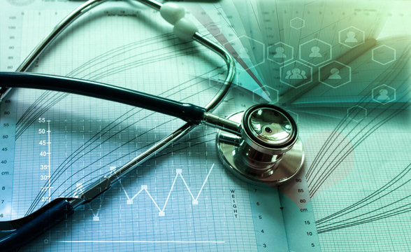 Medical marketing and Healthcare business analysis report