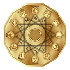 Zodiac signs in polygon, gold medallion isolated object.