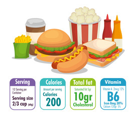 fast food with nutritional facts