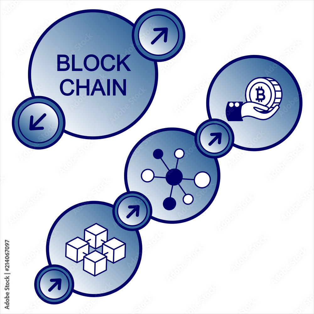 Aufkleber vector illustration of blockchain concept. connected circle shapes.