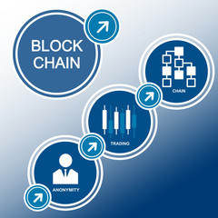Vector illustration of blockchain concept. Connected circle shapes.