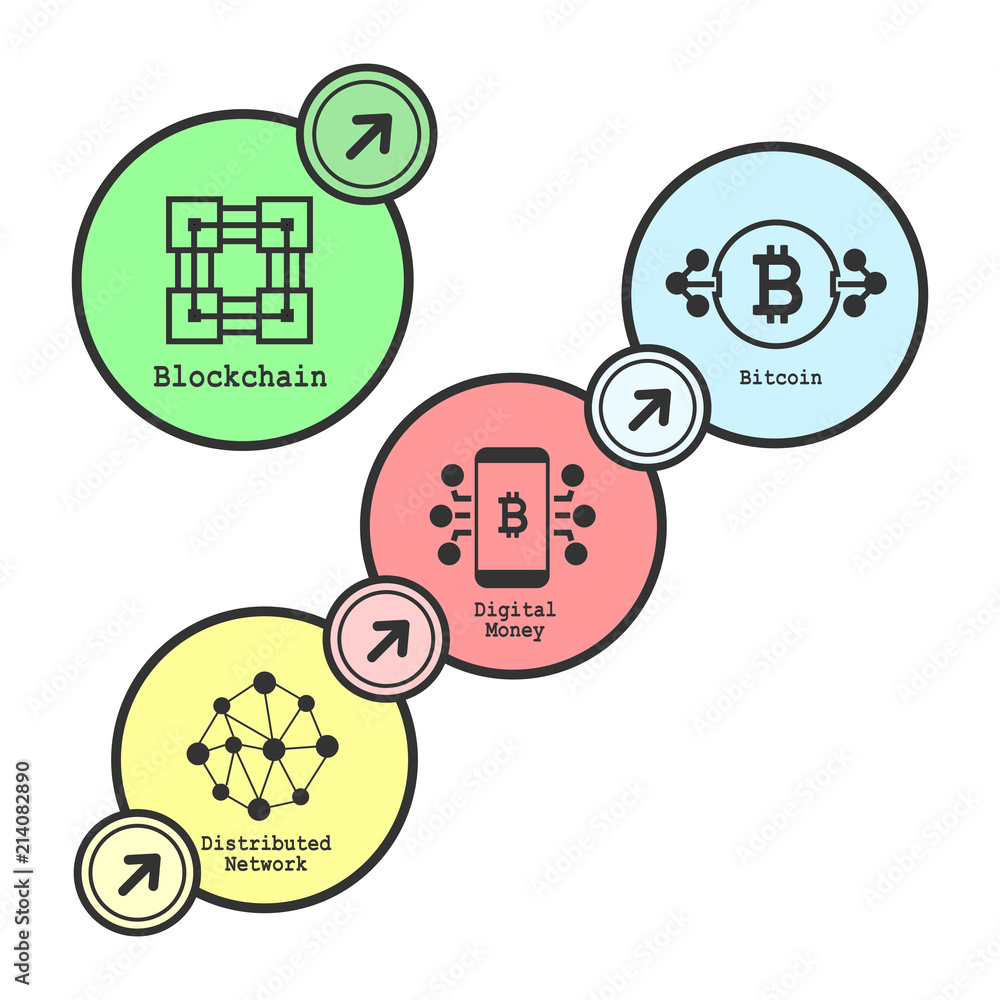 Aufkleber vector illustration of blockchain concept. connected circle shapes.