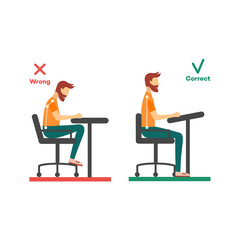 Correct, incorrect neck, spine alignment of young cartoon man character sitting at desk. Head bending positions, inclination of neck. Spine care concept. Vector isolated illustration