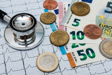 Gesundheitskosten 