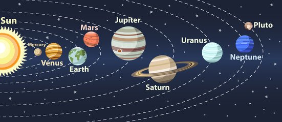 planets of Solar System. Vector colorful illustration © brichuas