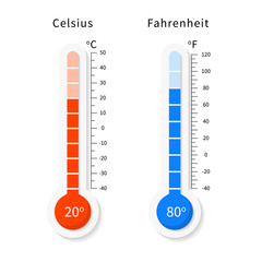 vector Celsius and fahrenheit meteorology thermometers set - obrazy, fototapety, plakaty