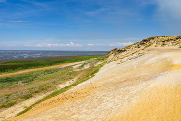 Morsum-Kliff Natural reserve - Sylt, Germany 