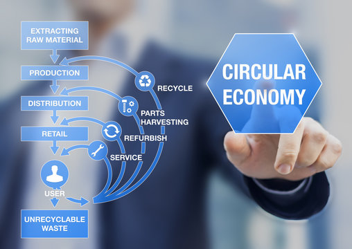 Circular economy business model for sustainable development system, decreasing natural resources needs and waste, recycle, reuse, refurbish, improve product lifecycle, businessman presentation