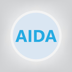 AIDA (Attention Interest Desire Action) concept- vector illustration