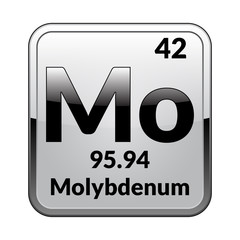 The periodic table element Molybdenum.Vector.