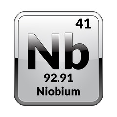 The periodic table element Niobium.Vector.
