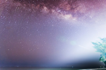 Milky Way Night Sky Background.