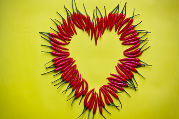 Red hot chili peppers 