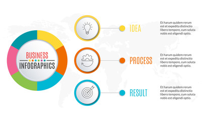 Fototapeta premium 3 steps infographic design. Template for diagram, graph and chart. Timeline design with 3 levels, options, circles. Business presentation concept. Vector illustration.