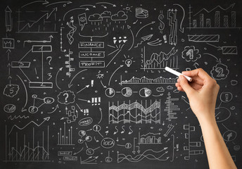 Female hand holding white chalk in front of a blackboard with a business plan drawn on it 