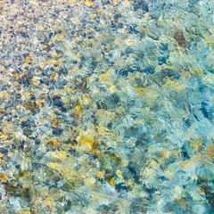 Clear water texture and background