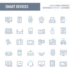 Smart Gadget & Device Minimal Vector Icon Set (EPS 10)
