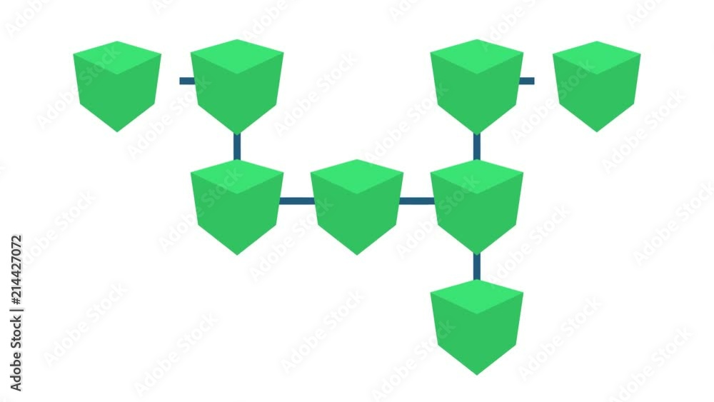 Poster animation of blockchain scheme. blockchain workflow scheme explainer - transaction processing in glo