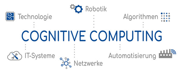 Infografik Cognitive Computing Blau