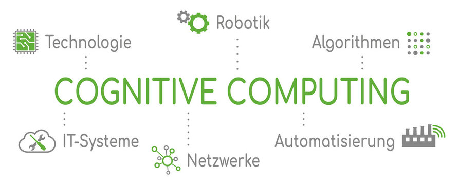 Infografik Cognitive Computing Grün