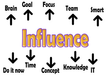 Influence Tag cloud and arrows