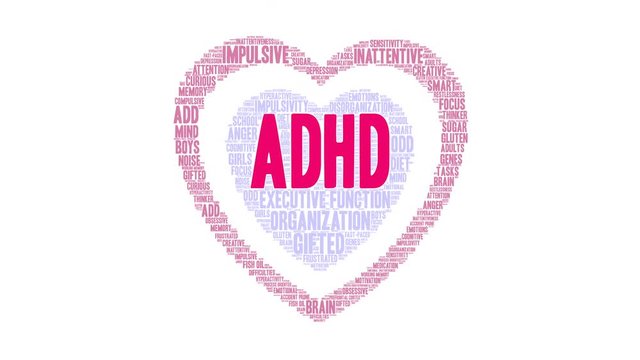 ADHD Animated Word Cloud on a white background. 