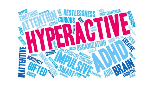 Hyperactive ADHD Animated Word Cloud
