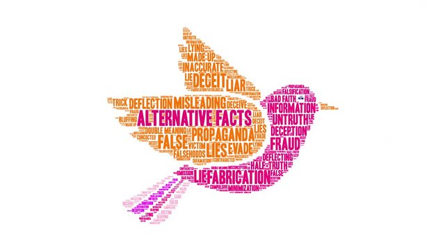 Alternative Facts Animated Word Cloud on a white background. 