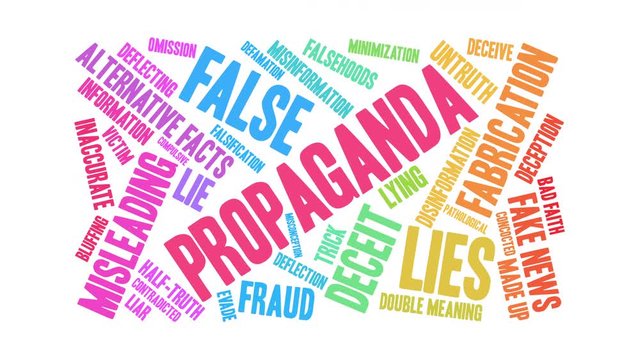 Propaganda Animated Word Cloud on a white background. 