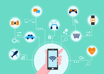 User connecting with smartphone and interconnecting with objects on a network and smart service icons. Internet of things concept.